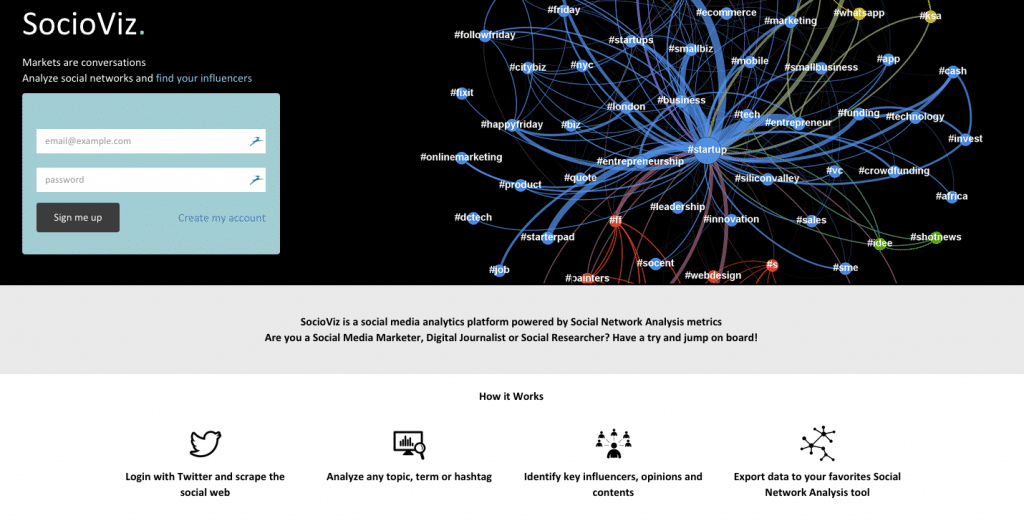 socioviz-collecter-cartographier-analyser-twitter