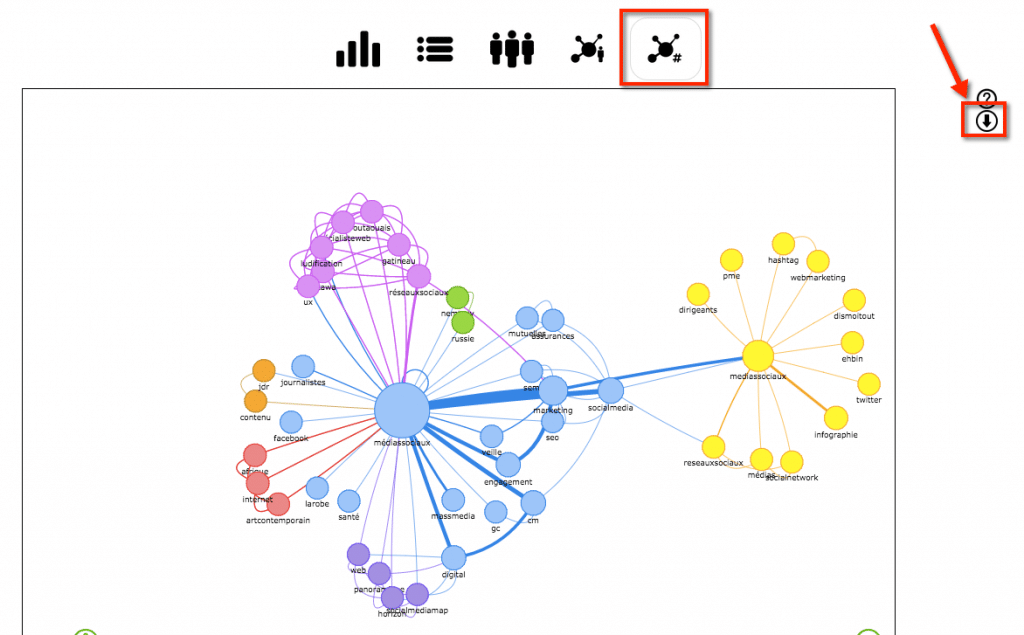 socioviz-collecter-cartographier-analyser-twitter-7