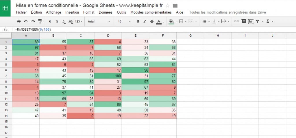 Google Drive améliore la mise en forme conditionnelle avec les dégradés de couleurs