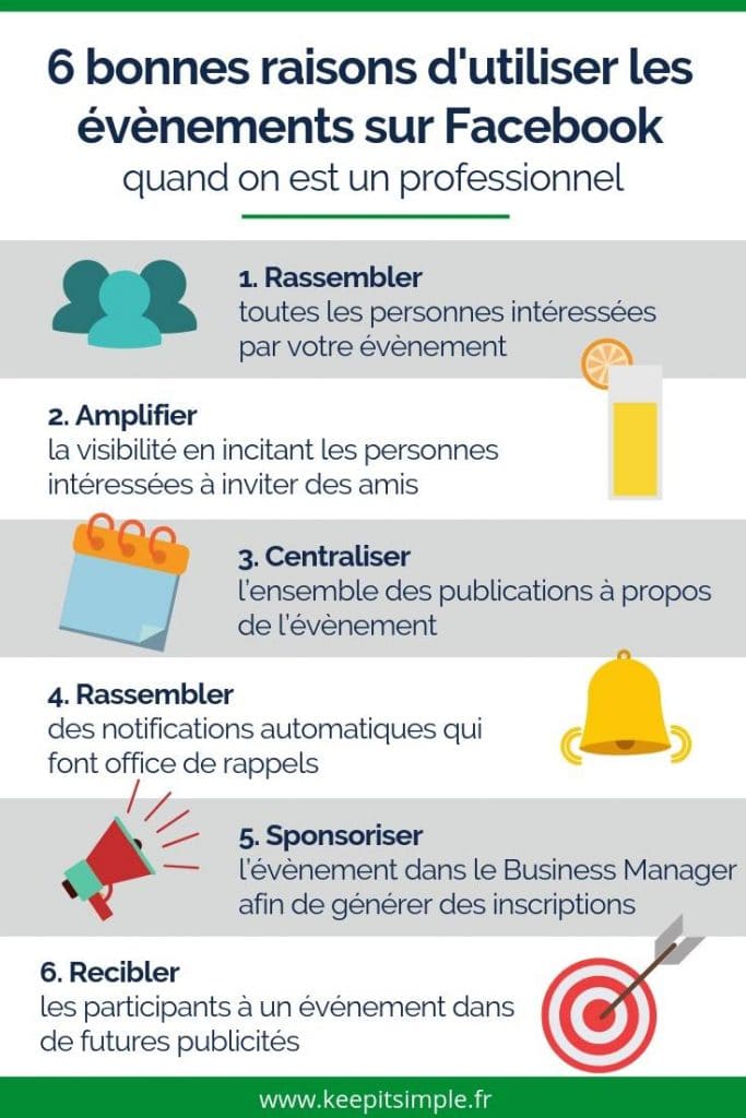 Pourquoi utiliser les événements sur une page Facebook ? Voici 6 bonnes raisons résumées en une infographie