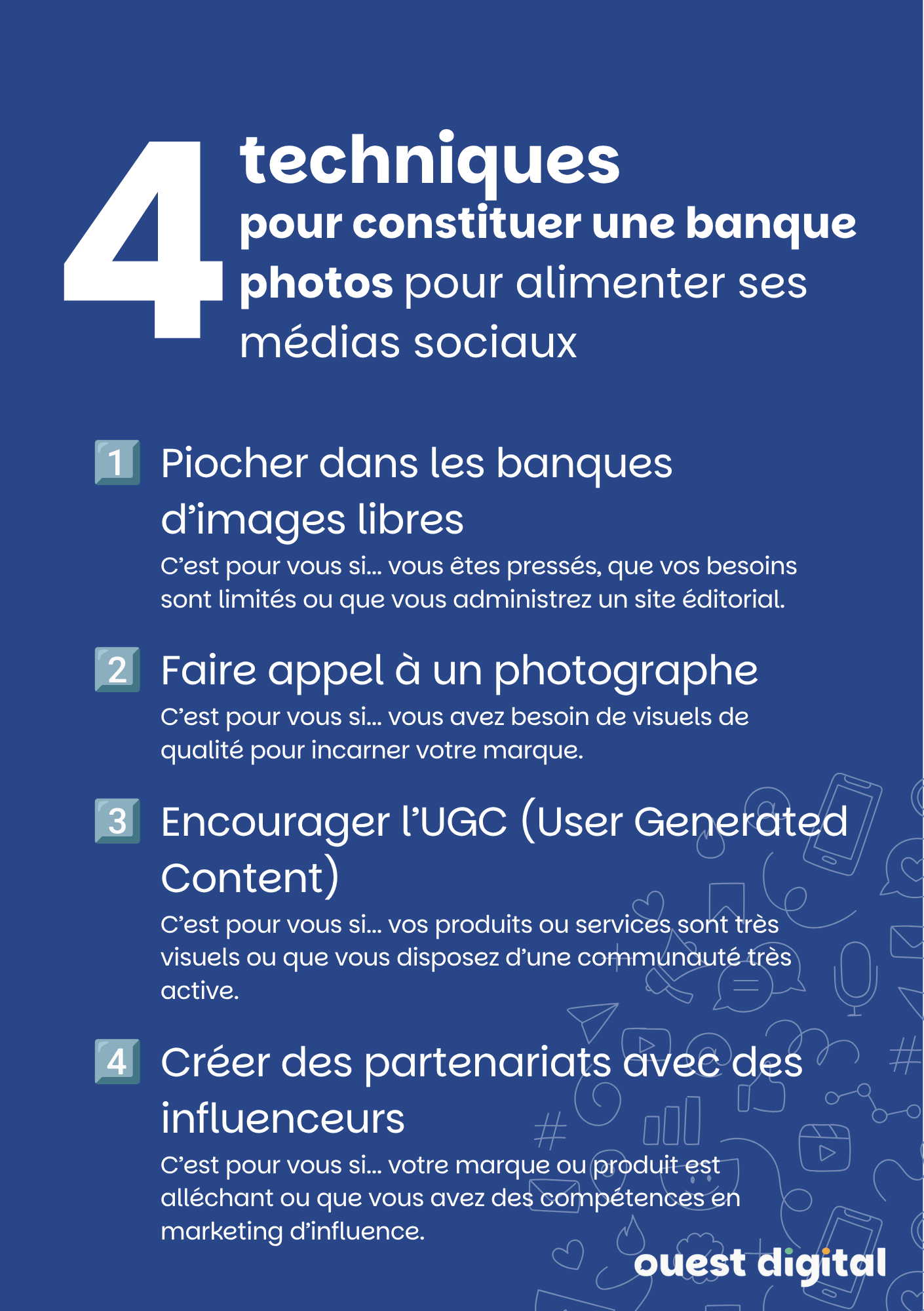 infographie : 4 techniques pour constituer une banque photos pour alimenter ses médias sociaux