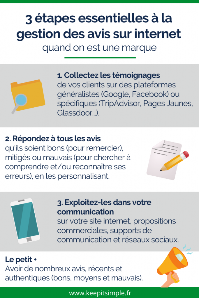 Infographie - 3 actions essentiels à la gestion des avis sur internet - © Agence Ouest Digital