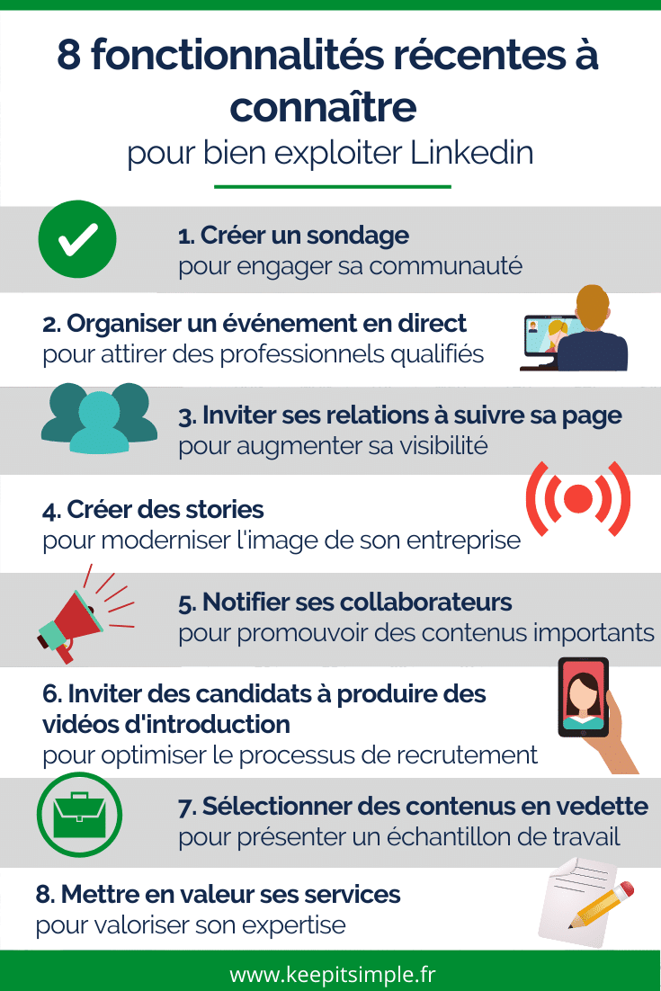 Infographie - 8 nouvelles fonctionnalités à connaitre pour exploiter Linkedin - © Agence Ouest Digital