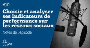 Vignette de l'épisode 10 du pOD, le podcast qui décortique les problématiques des médias sociaux avec une dose de stratégie, proposé par l’agence Ouest Digital