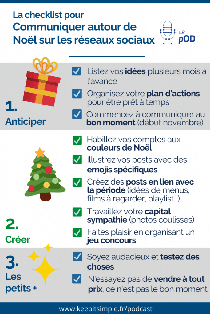 Infographie - Checklist pour communiquer autour de Noël sur les réseaux sociaux - © Agence Ouest Digital