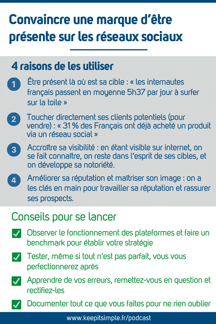 4 arguments pour convaincre une marque de se lancer sur les réseaux sociaux