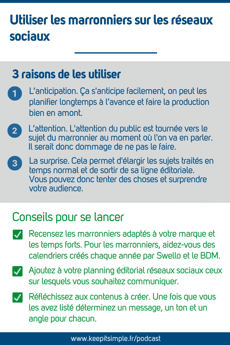 Infographie - conseils pour utiliser les marronniers sur les réseaux sociaux