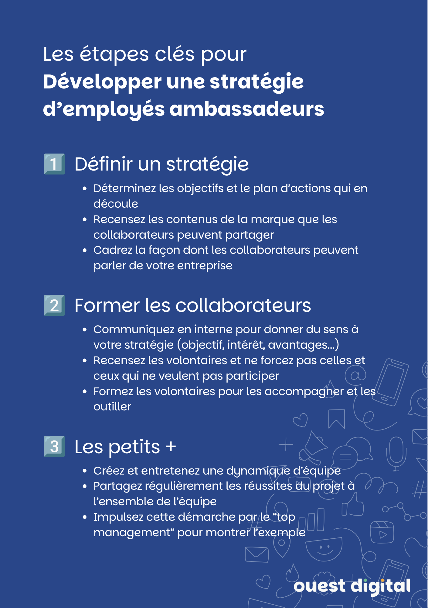 miniature de l'article "Les étapes clés pour développer une stratégie d'employés ambassadeurs"