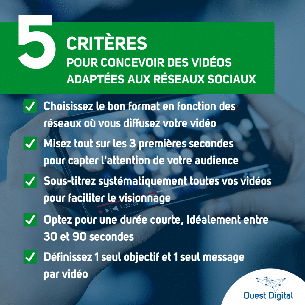 Checklit : 5 conseils à garder sous le coude pour créer des vidéos adaptées aux réseaux sociaux