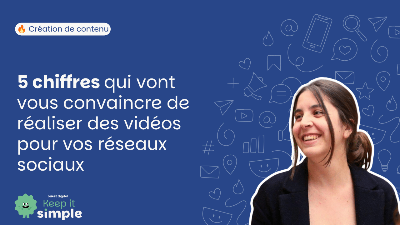 miniature article : 215 chiffres qui vont vous convaincre de réaliser des vidéos pour les réseaux sociaux